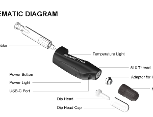 XVAPE FYRA *RED* - Image 6