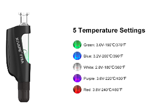 XVAPE FYRA *Black* - Image 11