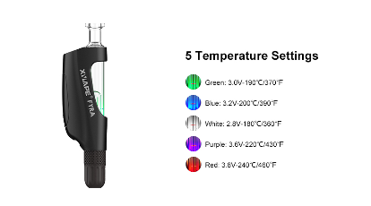 XVAPE FYRA *Black* - Image 11