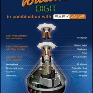 VOLCANO DIGITAL with AU Plug & EASY VALVE Starter Set Desktop Vaporizer - Image 3