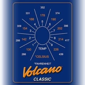 VOLCANO CLASSIC with AU Plug & EASY VALVE Starter Set Desktop Vaporizer - Image 4